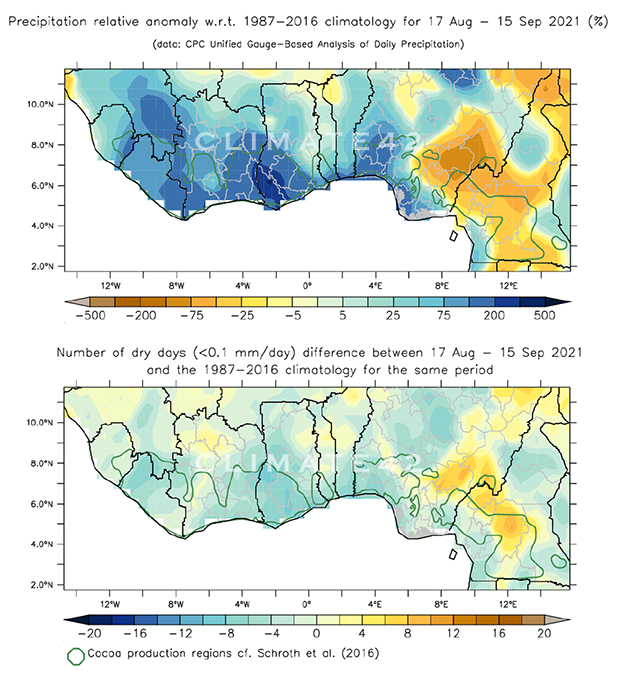 Precipitation Monitoring